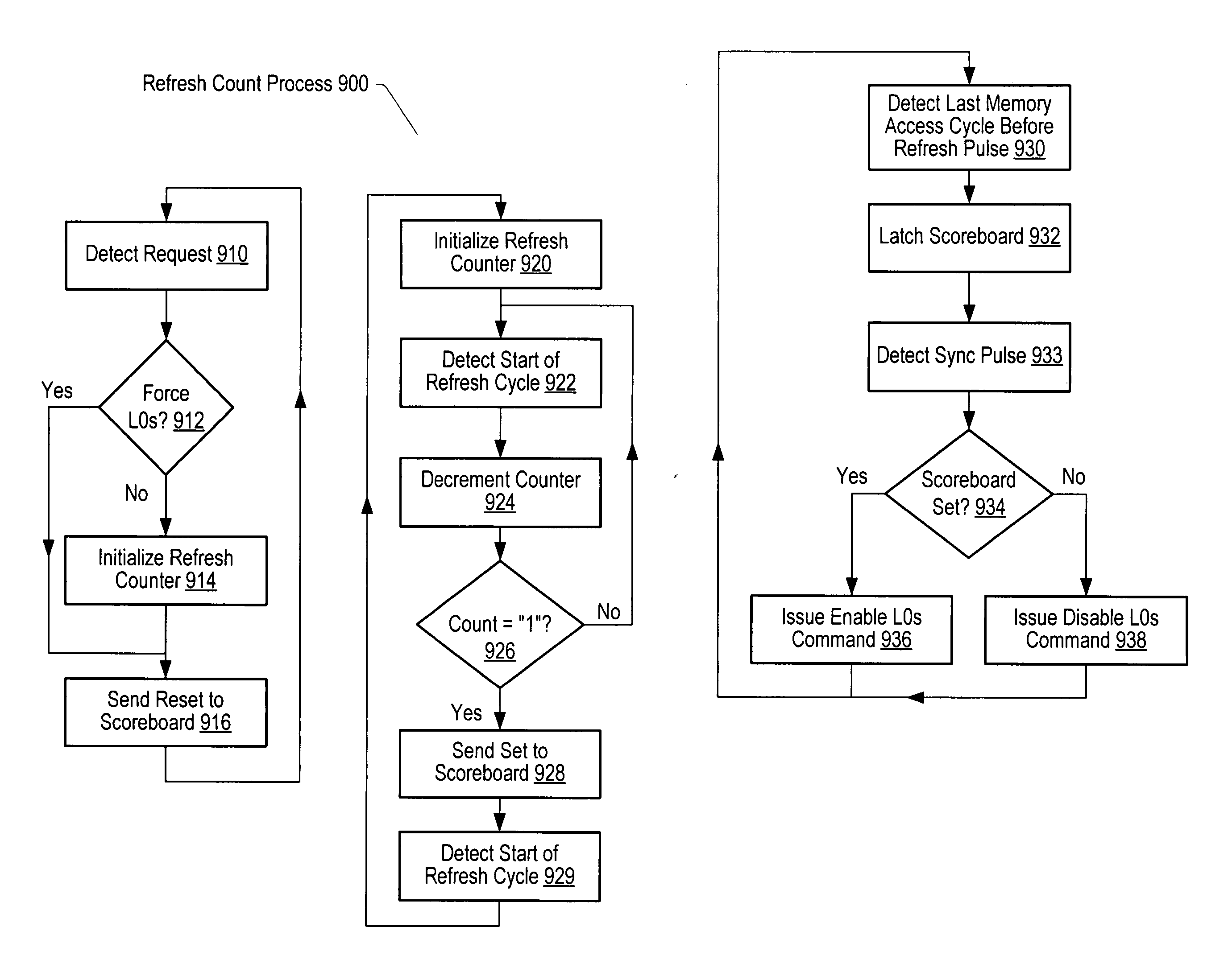 Power throttling in a memory system