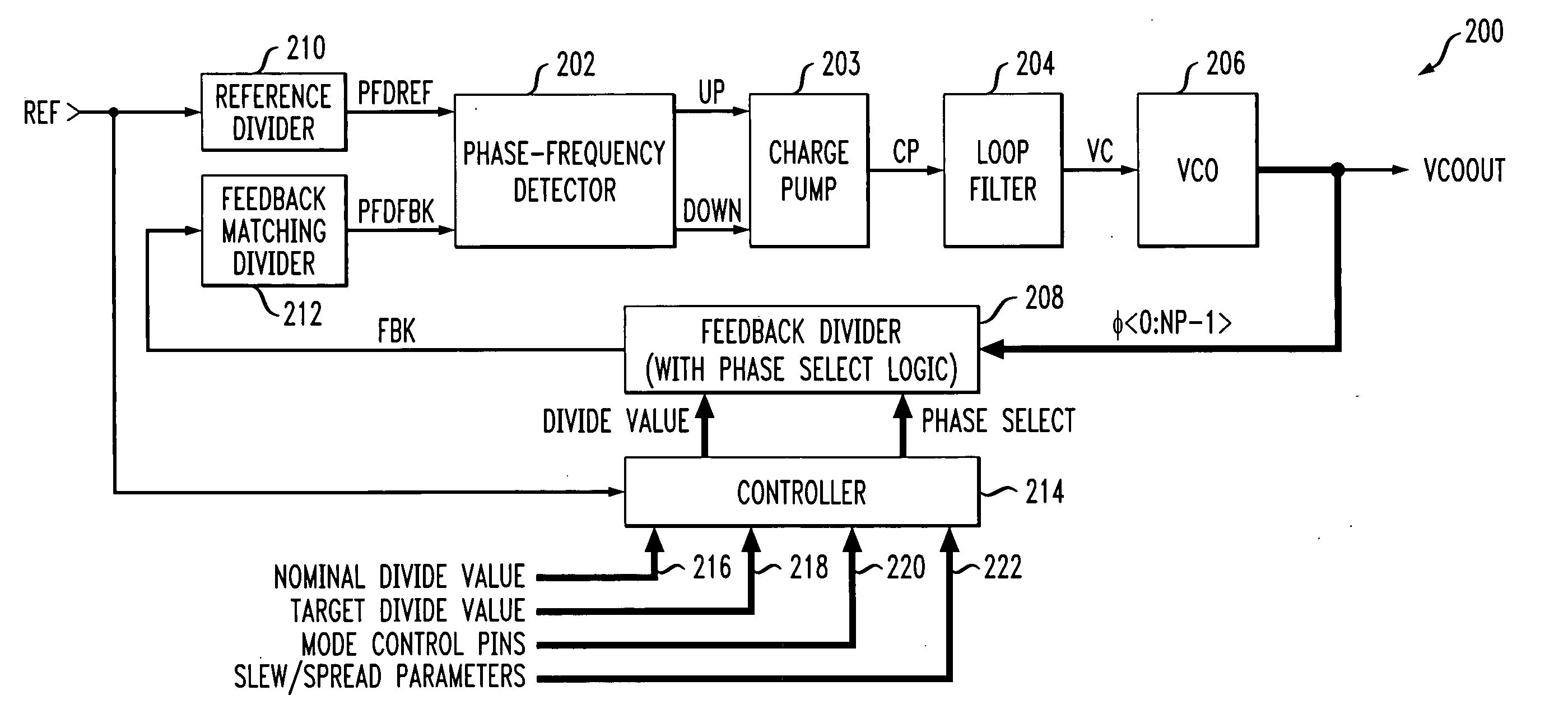 Signal generator with selectable mode control