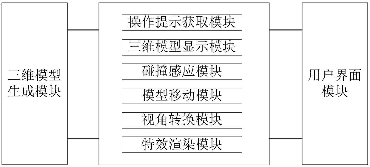 MRI virtual simulation training system and method