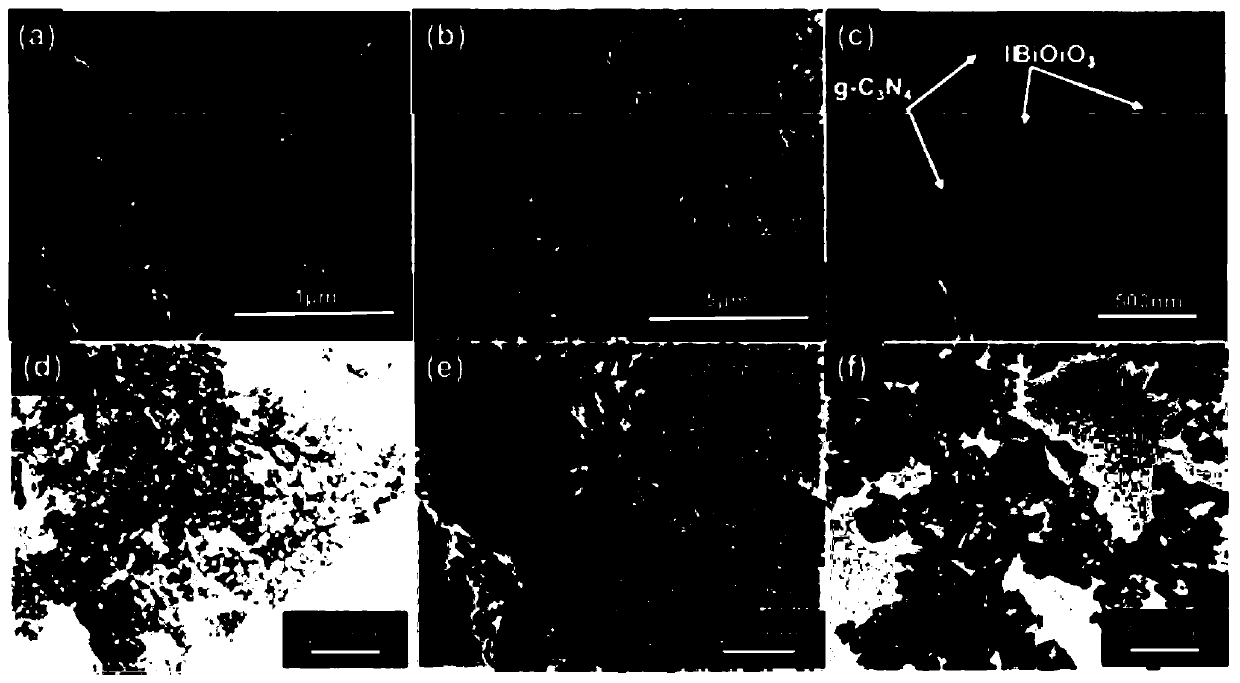 Two-dimensional I-doped BiOIO3/g-C3N4 composite catalyst and preparation method and application thereof