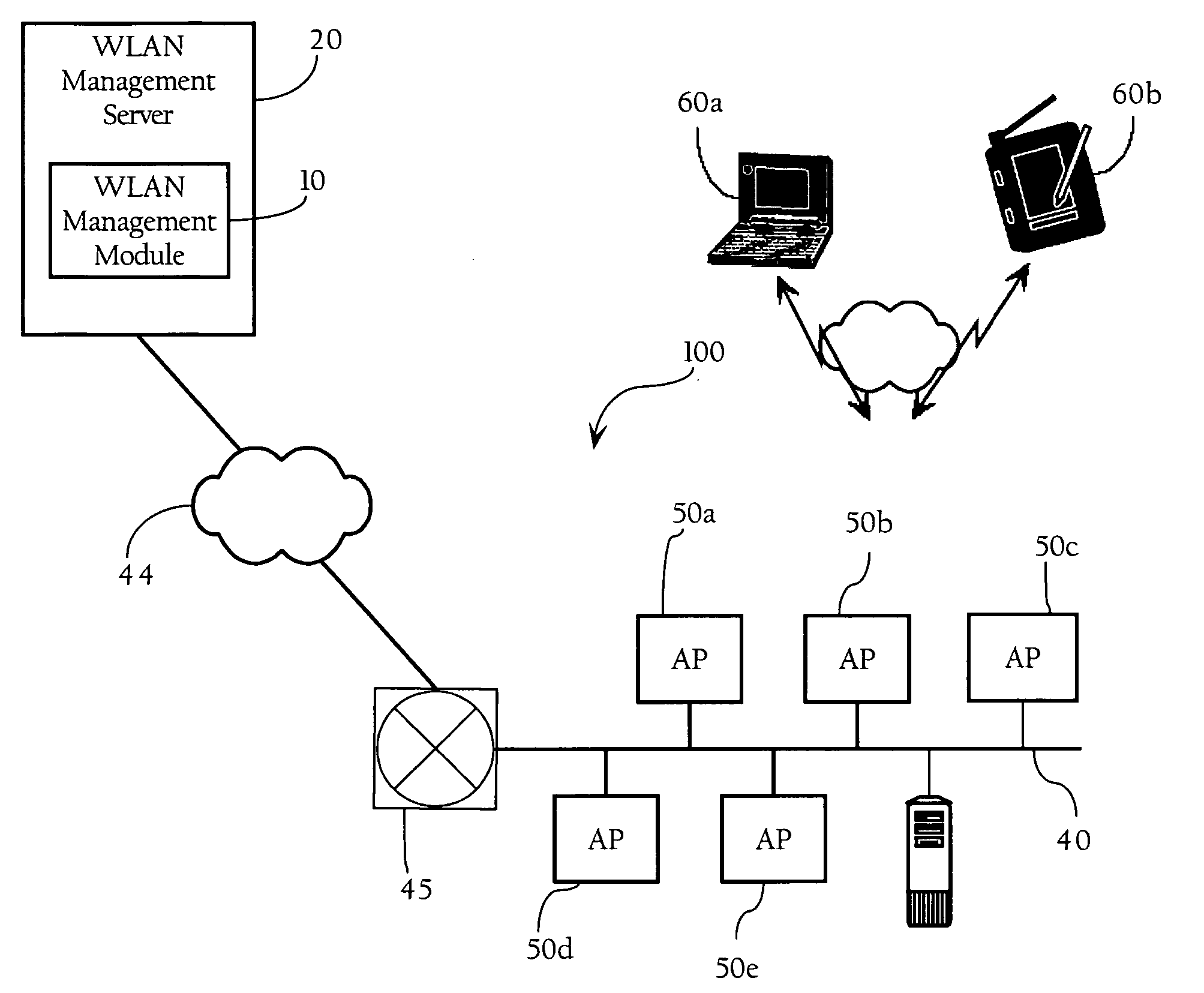 Automated configuration of RF WLANs via selected sensors