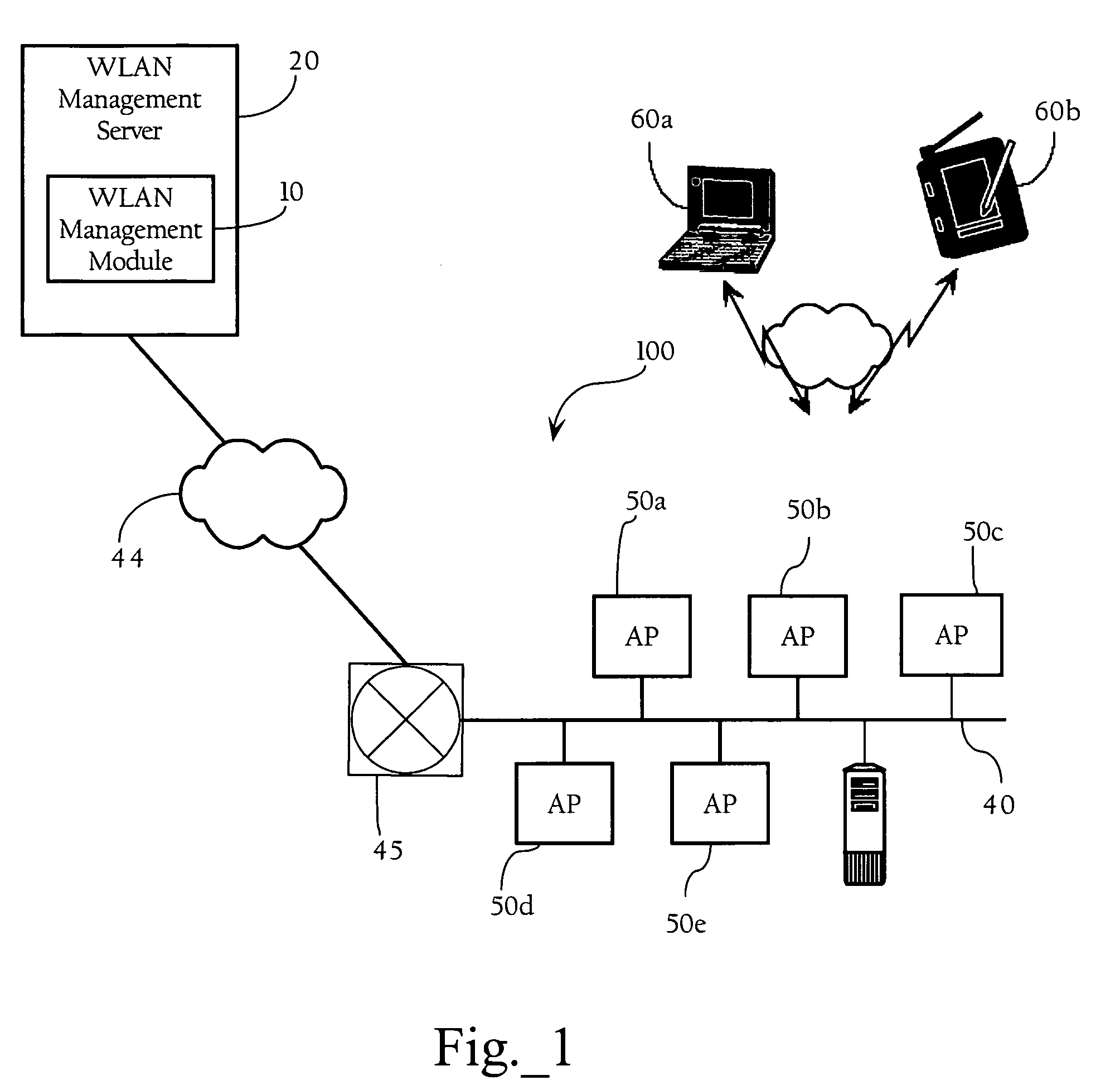 Automated configuration of RF WLANs via selected sensors