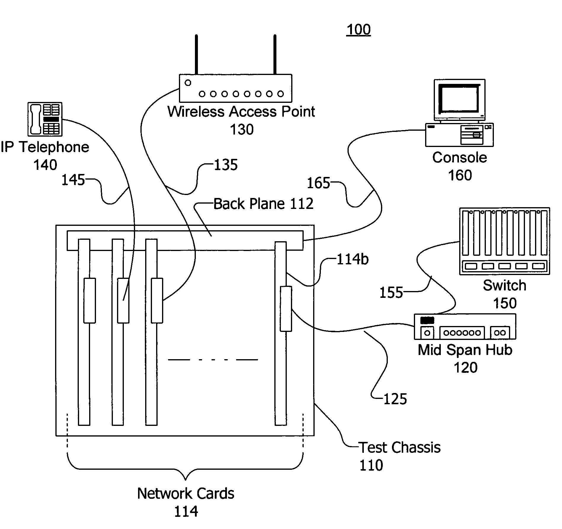 Testing and emulating a device's power characteristics