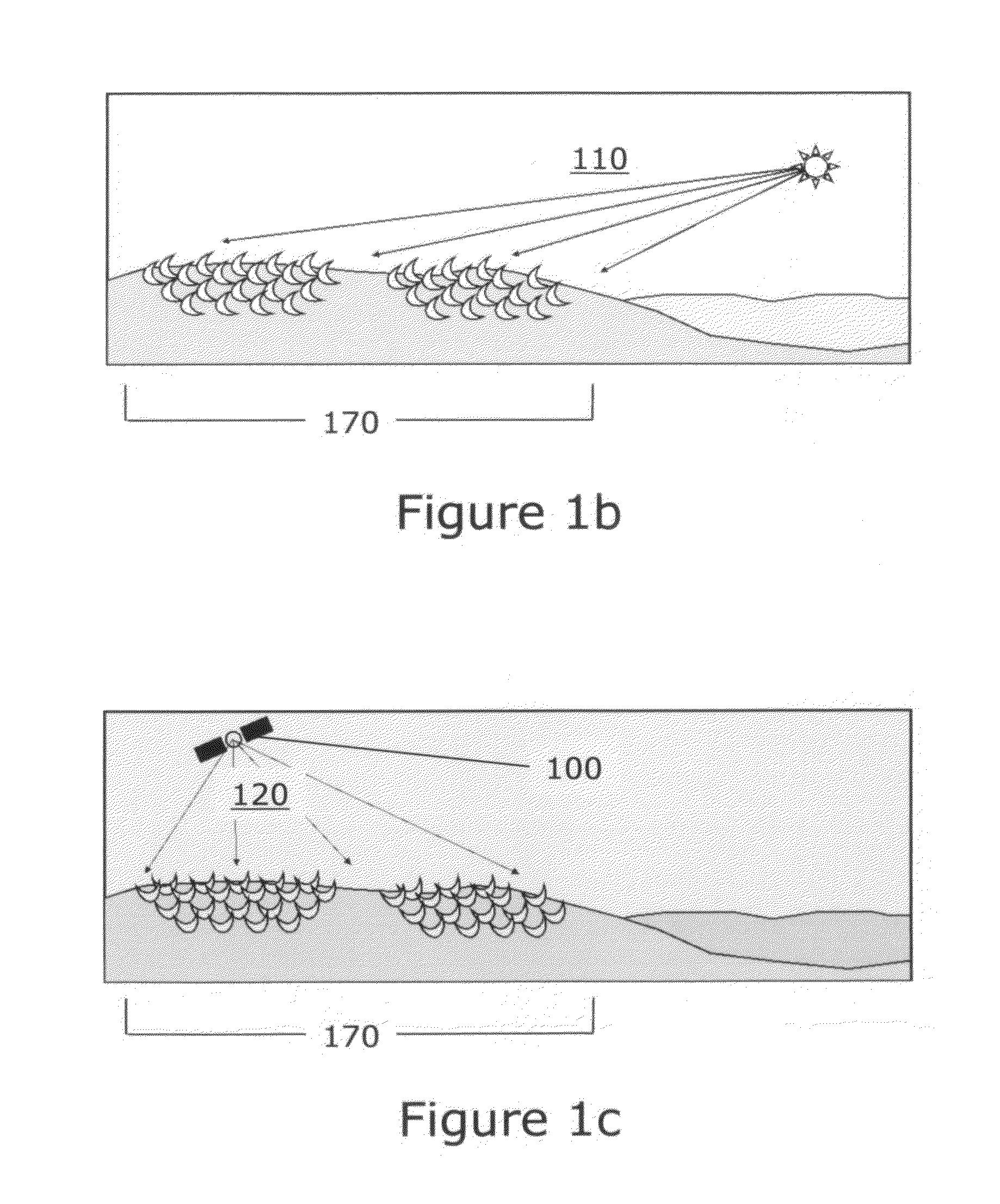 Process and method of making space-solar fuels and other chemicals