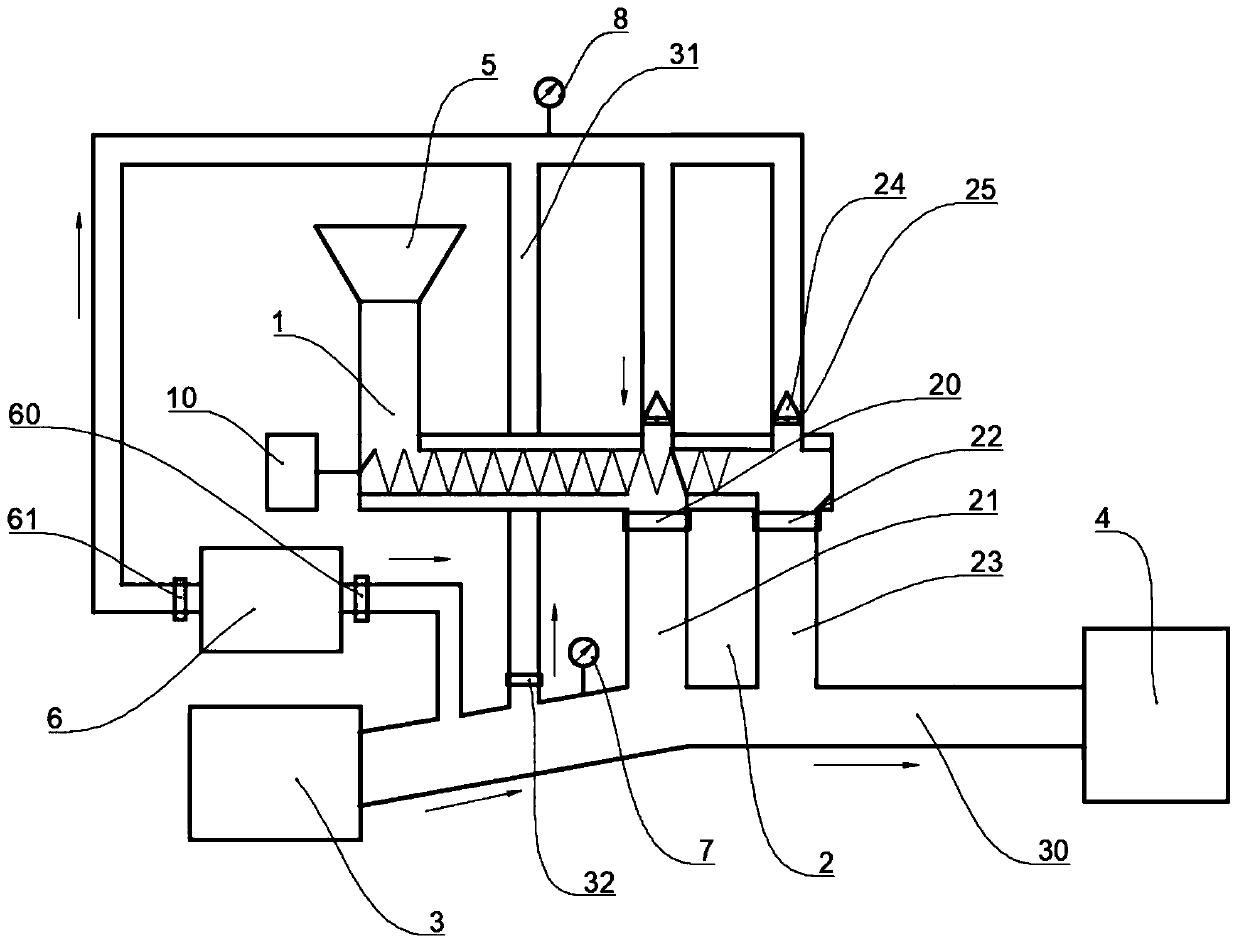 Sludge furnace feeding device