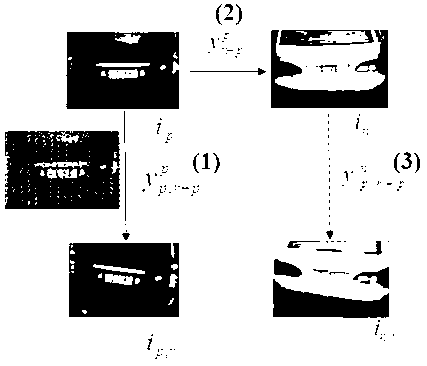 Video-based vehicle detecting and tracking method and system