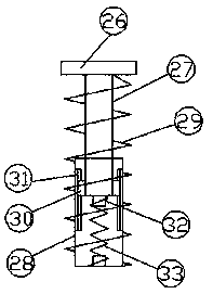 Buffer base for die casting machine