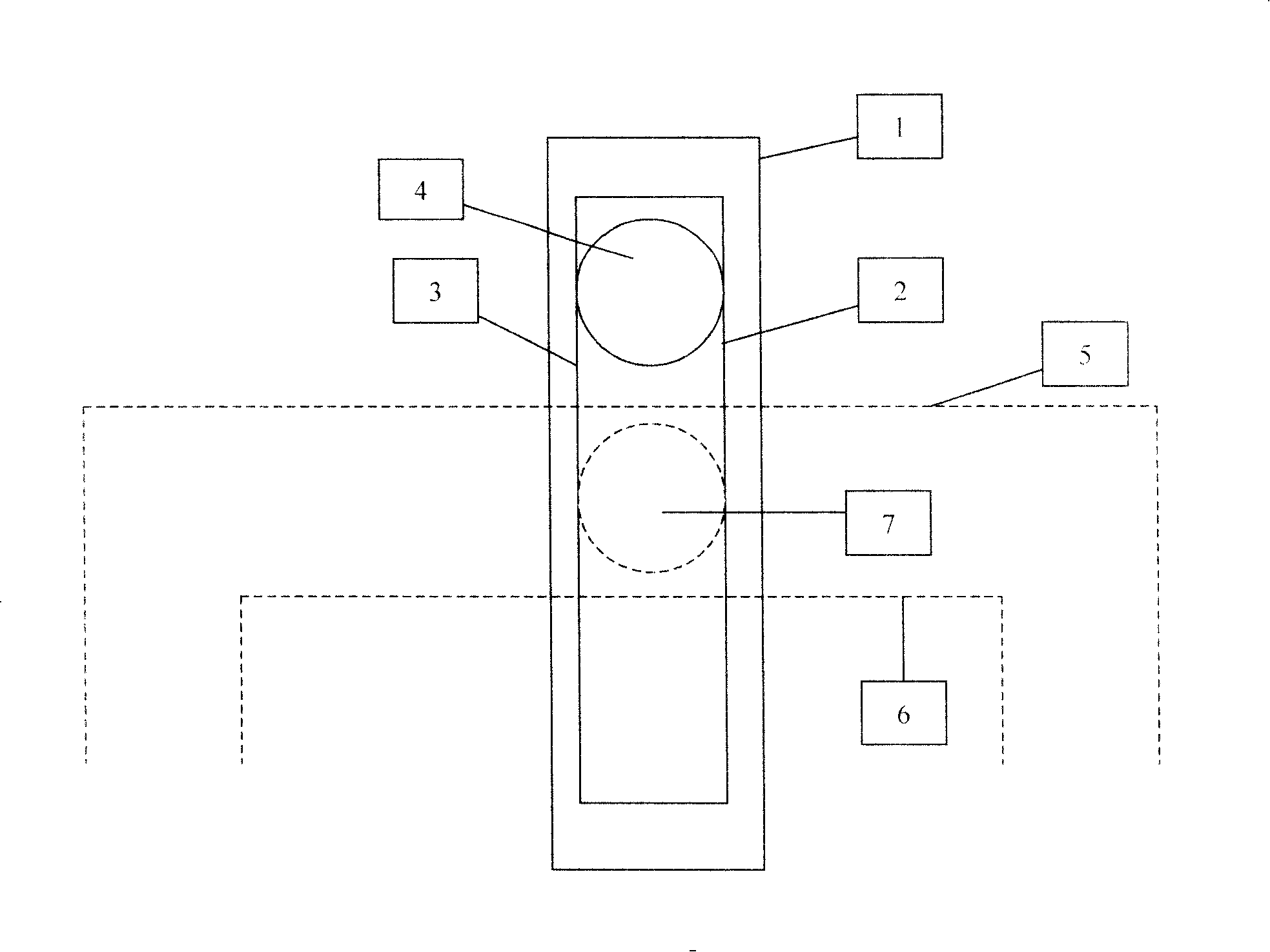 Rotary rail device