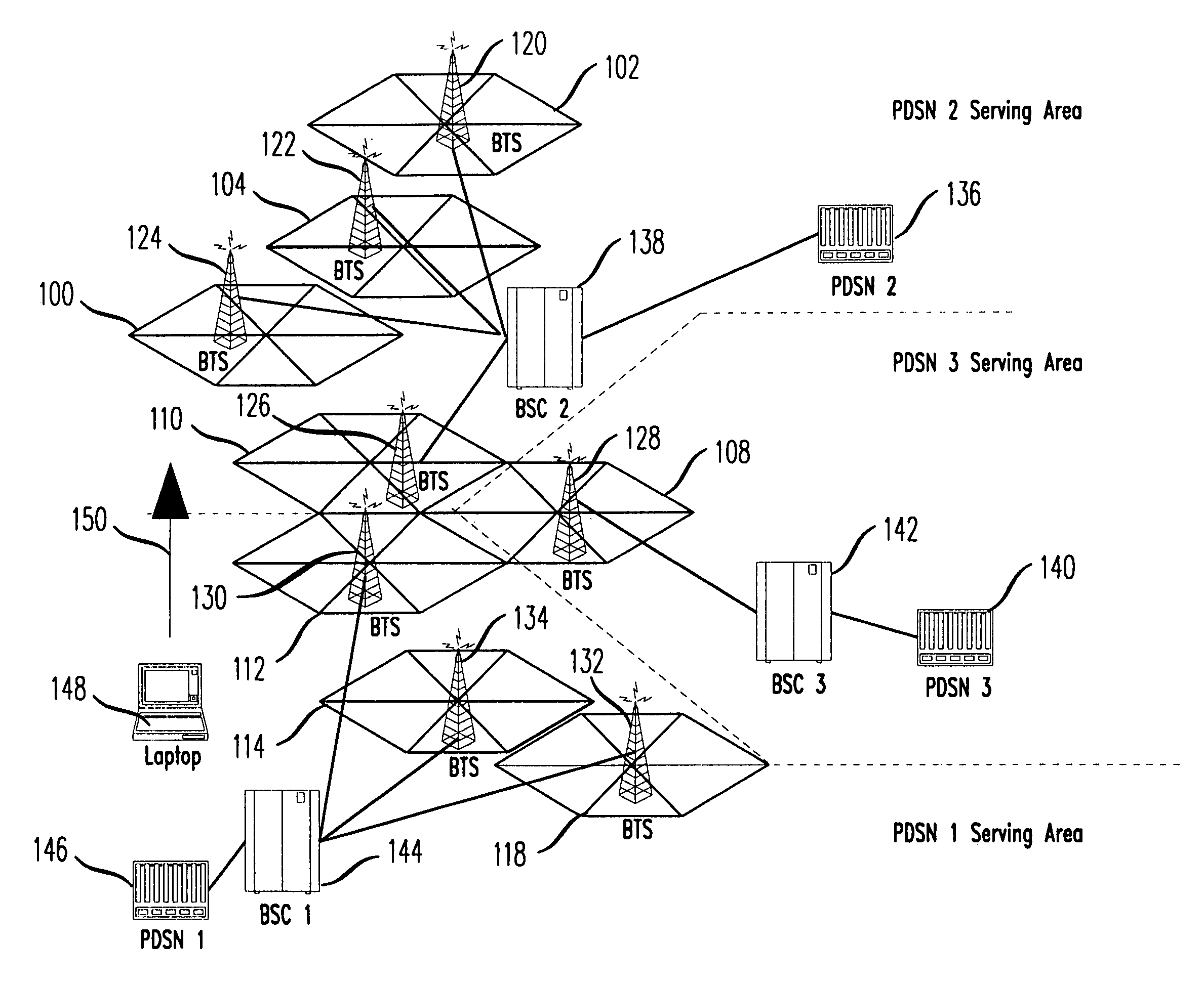 Method for providing multiple points of connectivity to subscribers of wireless communication networks