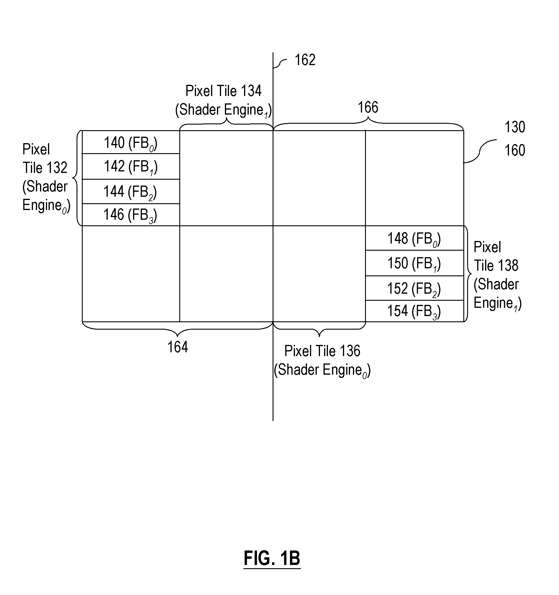 Method and system for improving data coherency in a parallel rendering system