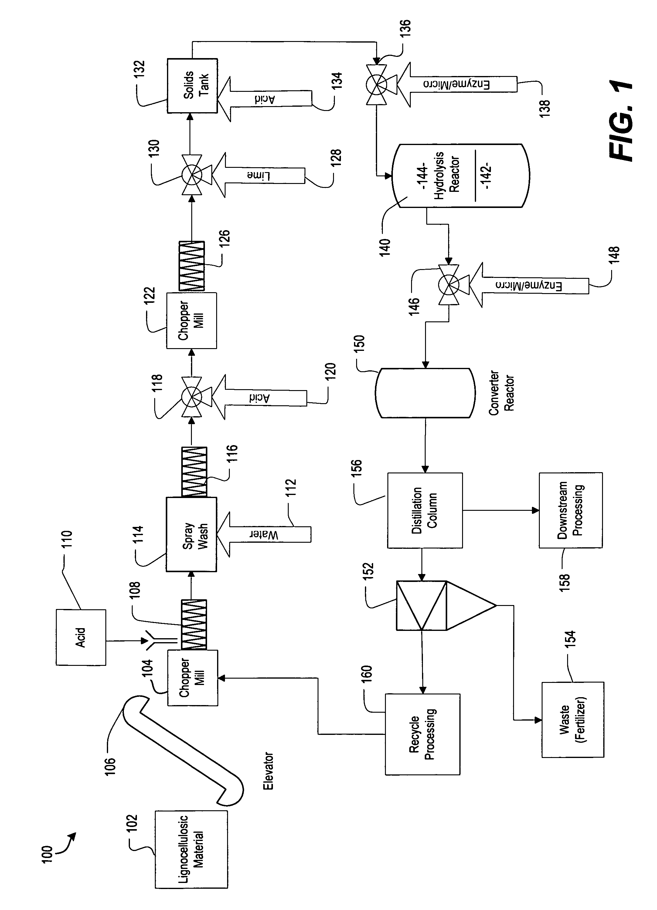 Removal of minerals from cellulosic biomass