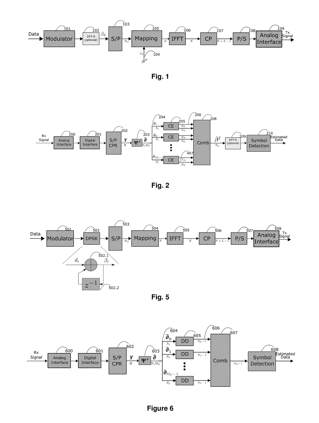 Multicarrier Communication System for Doubly Selective Channels Using Virtual Trajectories Receiver