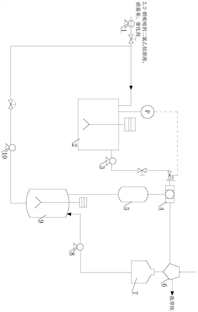 Method and device for synthesizing aquacide dichloride