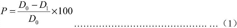 Composition containing isotianil and pydiflumetofen