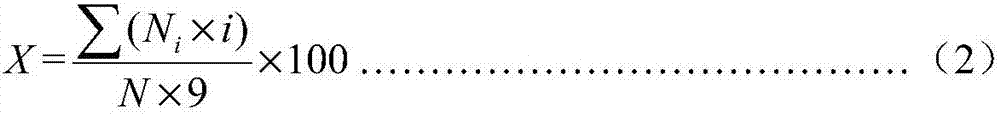 Composition containing isotianil and pydiflumetofen