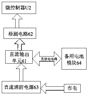 Fire control system based on embedded type touch screen and cloud control system