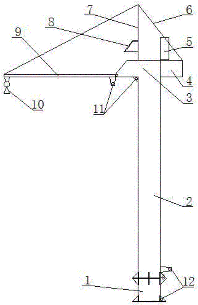 Stable installation support of ultrasonic radar water level gauge