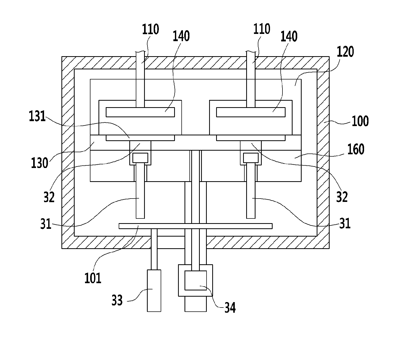 Deposition apparatus