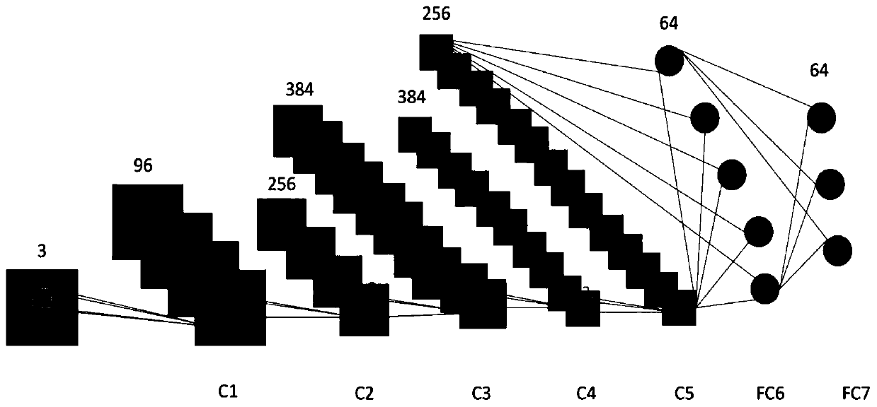 A Dynamic Gesture Recognition Method Based on Hybrid Deep Learning Model