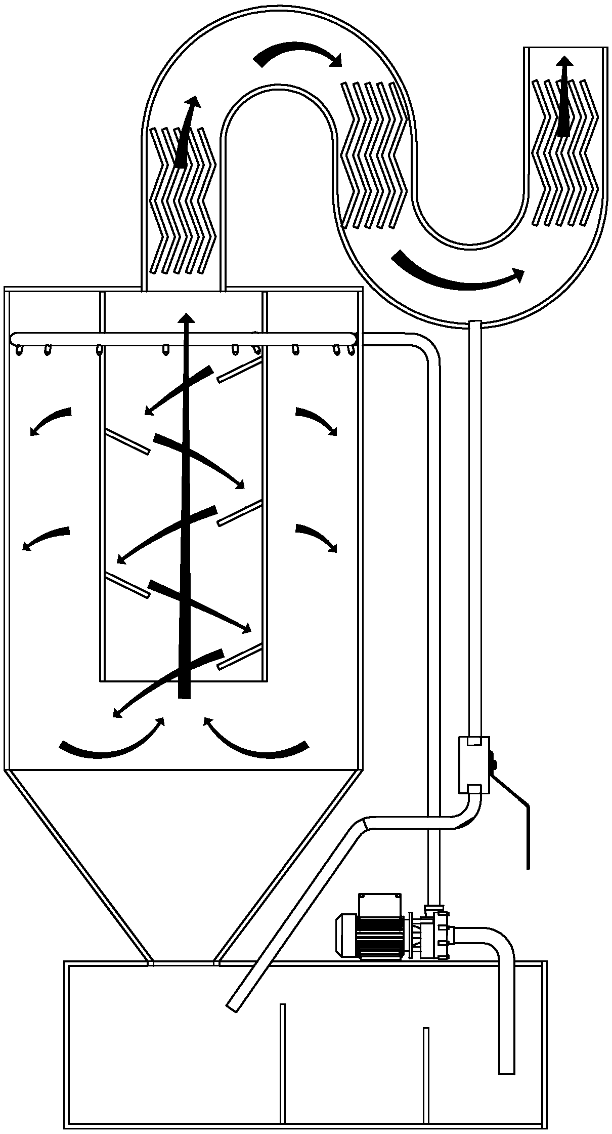 Industrial waste gas cyclone desulfurization dust collector