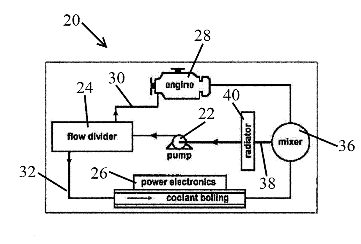 System for cooling hybrid vehicle electronics, method for cooling hybrid vehicle electronics