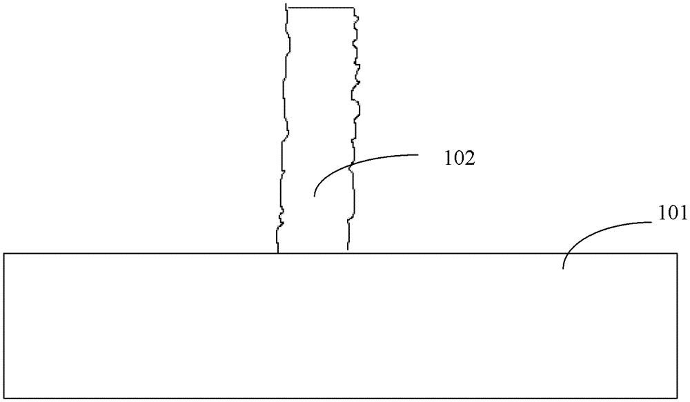 a photolithography method