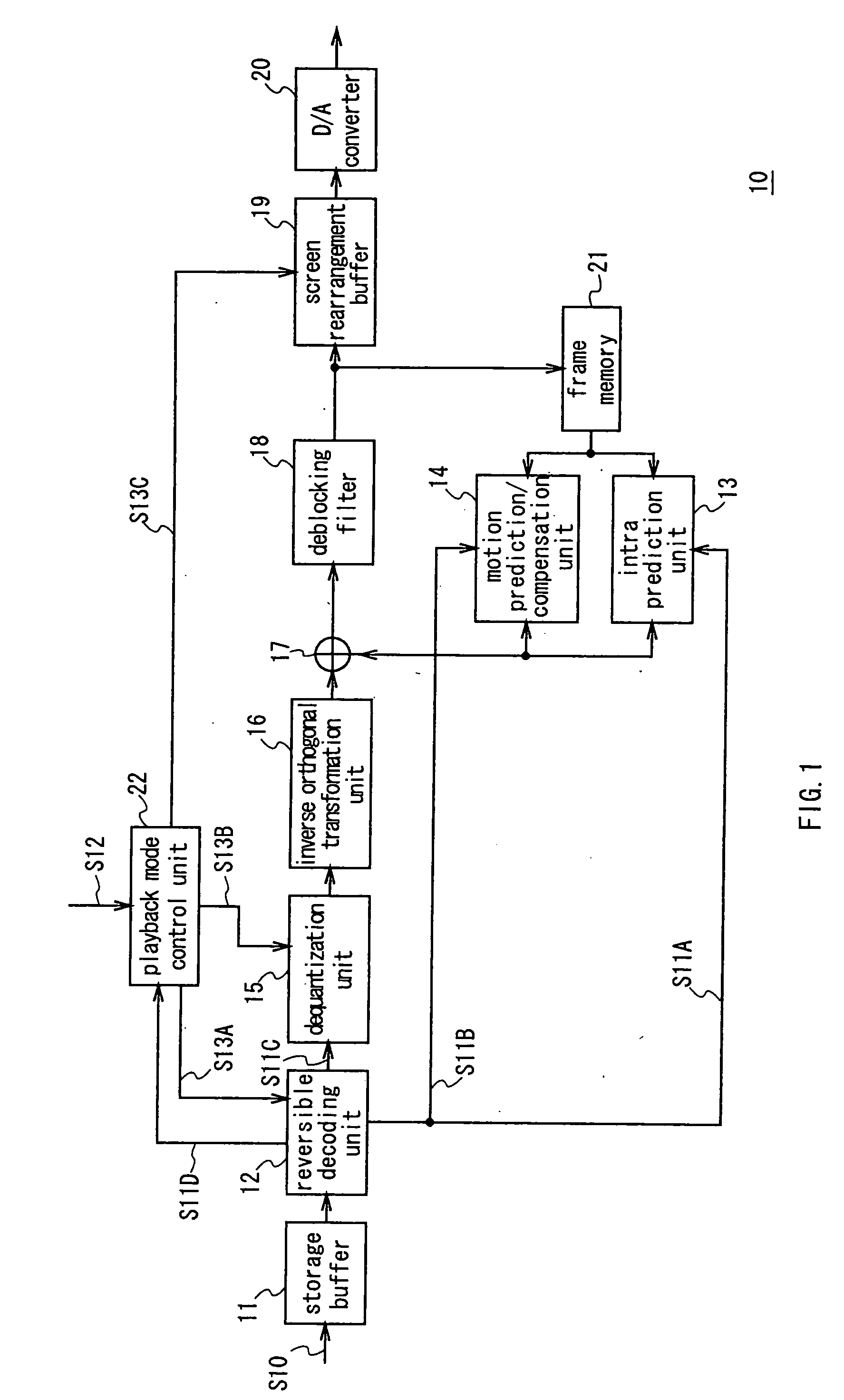 Image decoding device and image decoding method