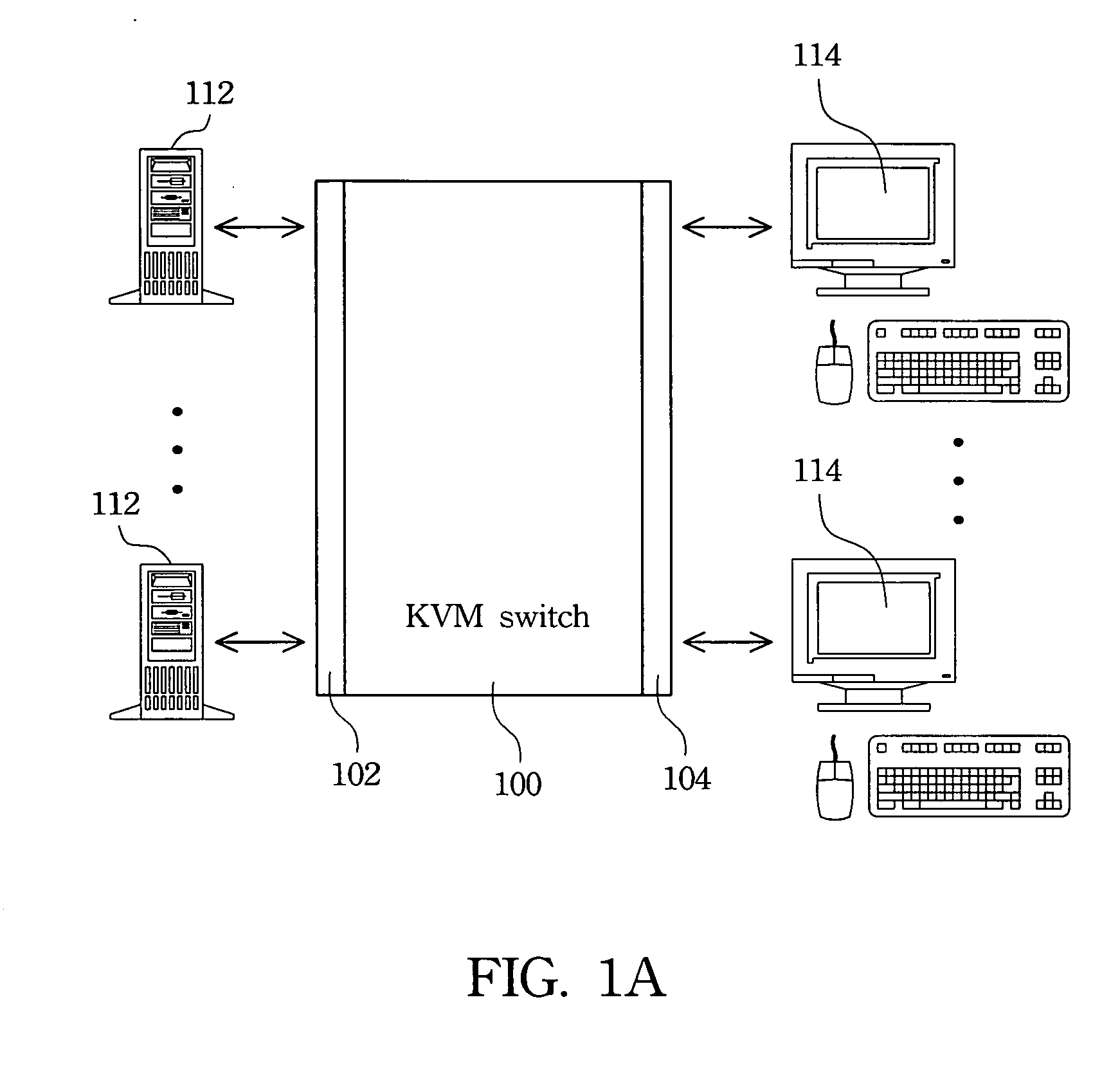 Keyboard-mouse-video switch with a digital visual interface