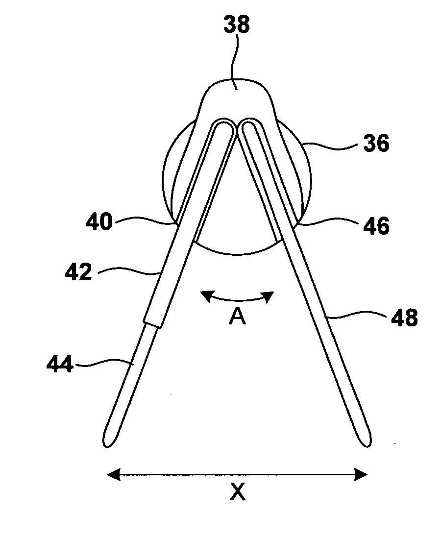 Sensing needle for ablation therapy