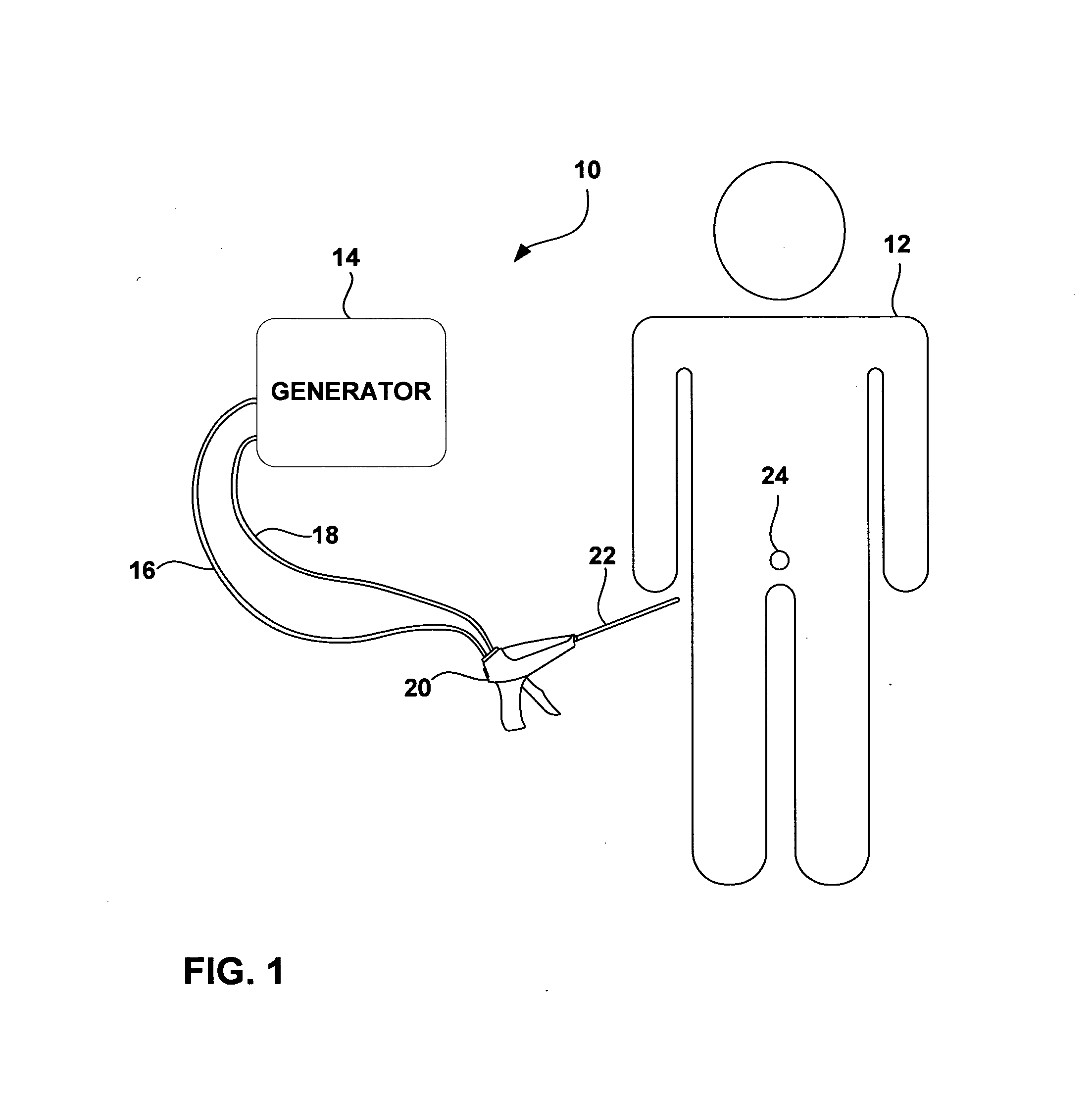 Sensing needle for ablation therapy