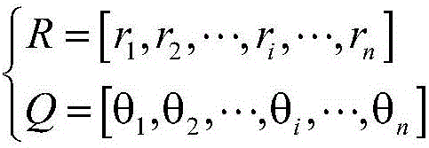 Snakelike robot motion control method based on genetic simulated annealing algorithm