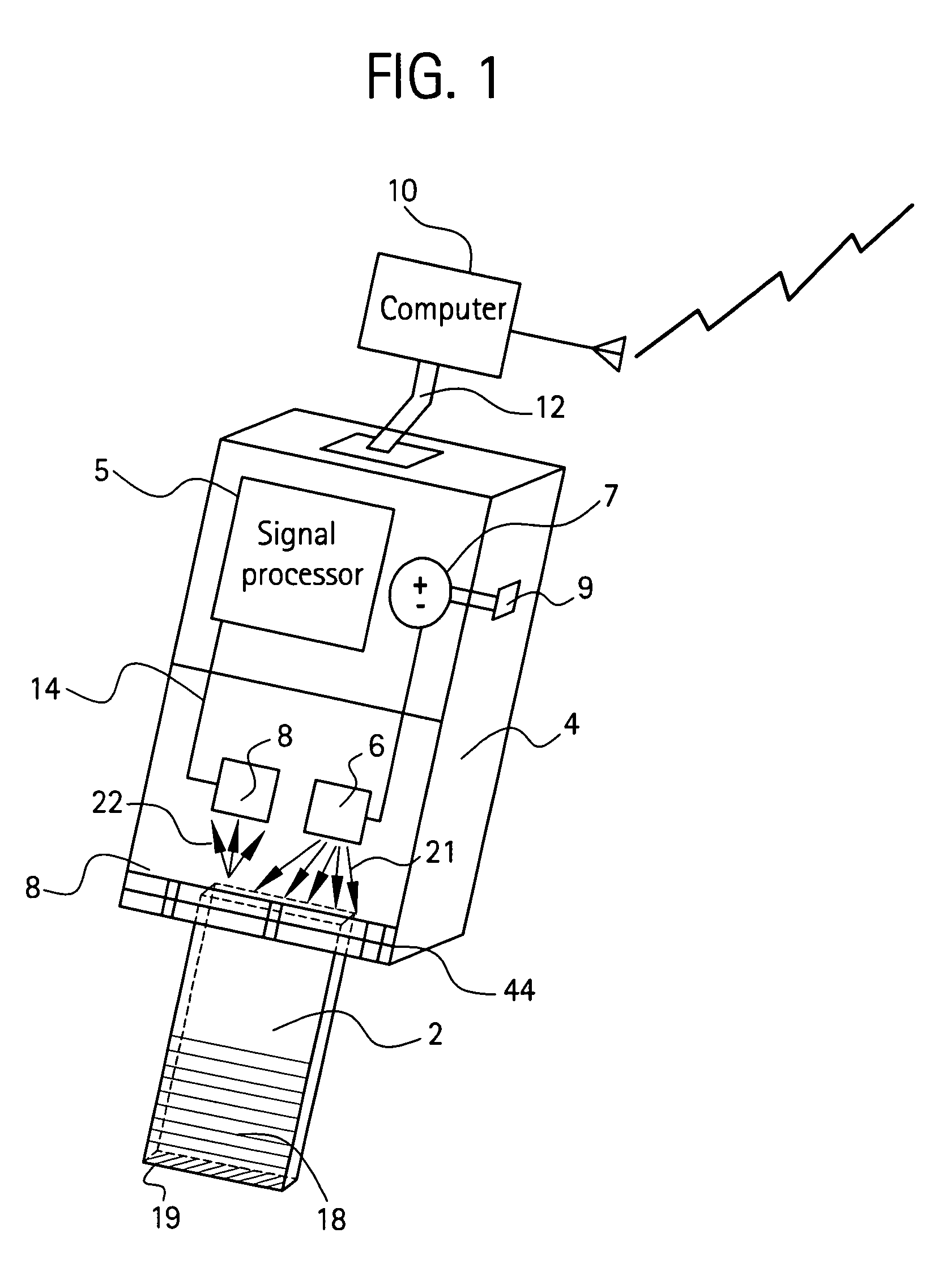 Handheld device with a disposable element for chemical analysis of multiple analytes