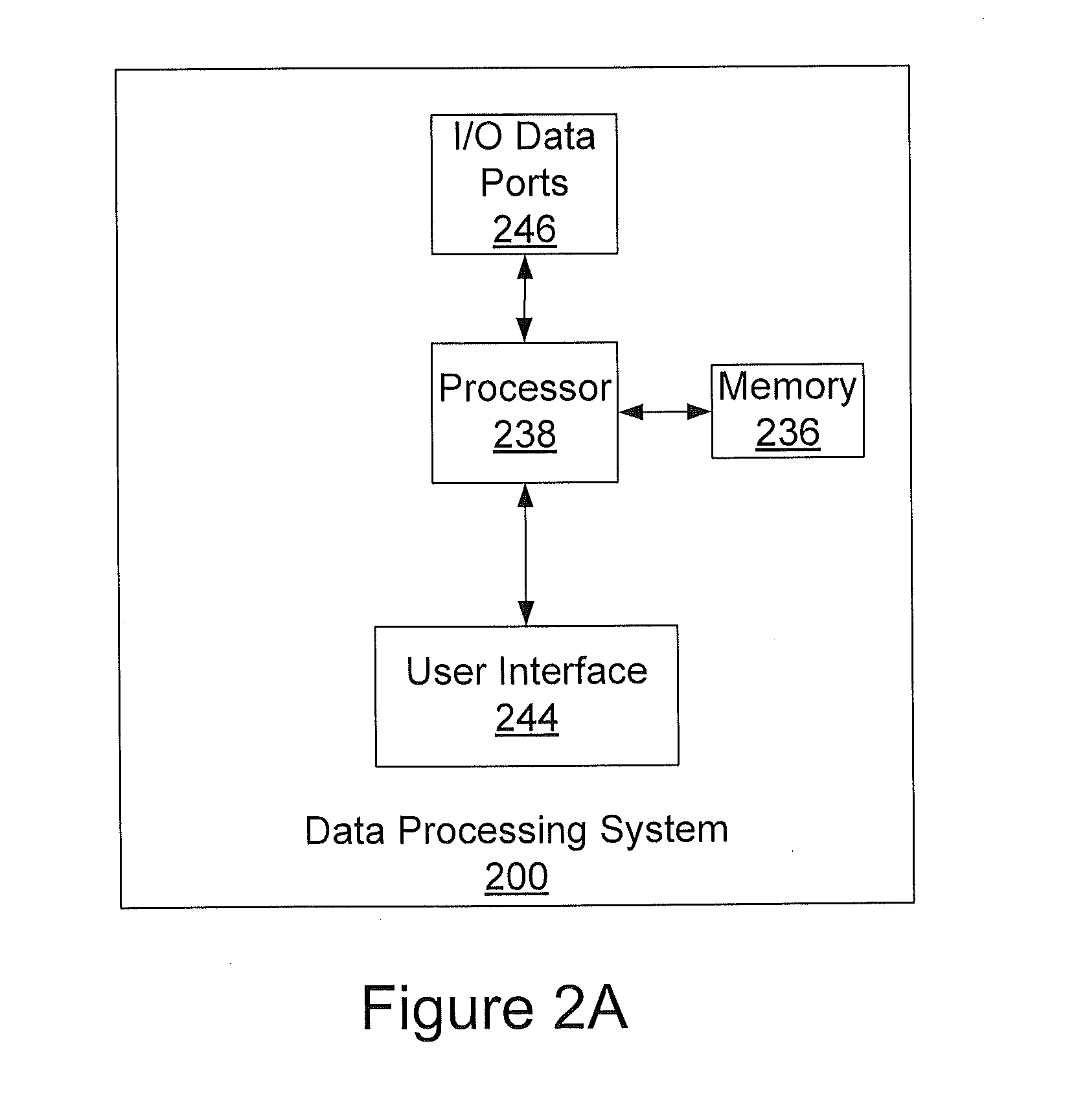 Methods, Systems and Computer Program Products for Non-Invasive Determination of Blood Flow Distribution Using Speckle Imaging Techniques and Hemodynamic Modeling