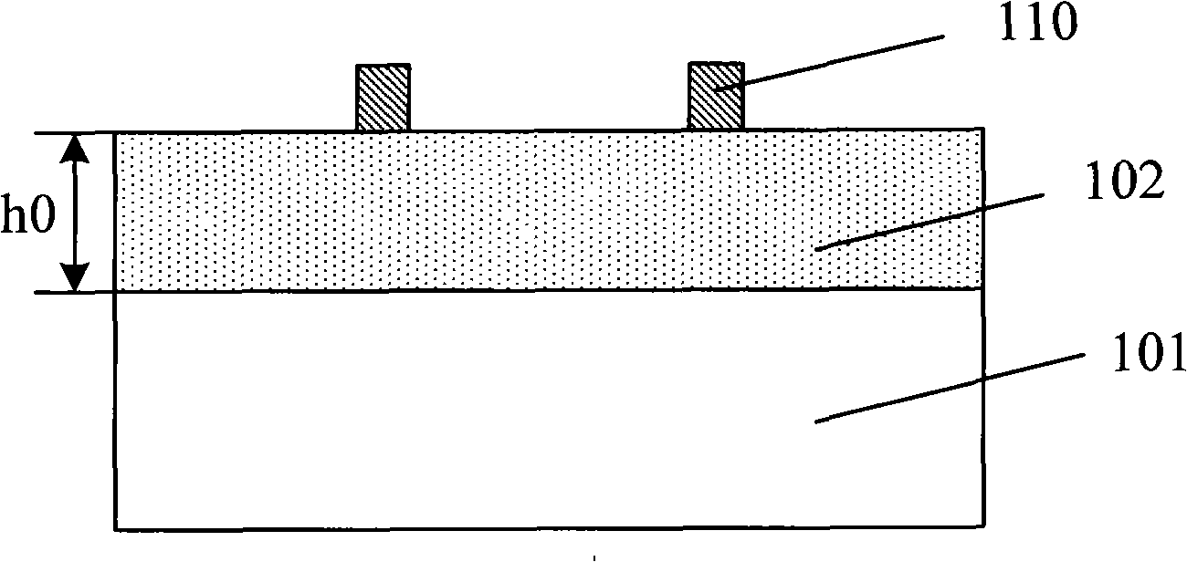 Method for forming graph