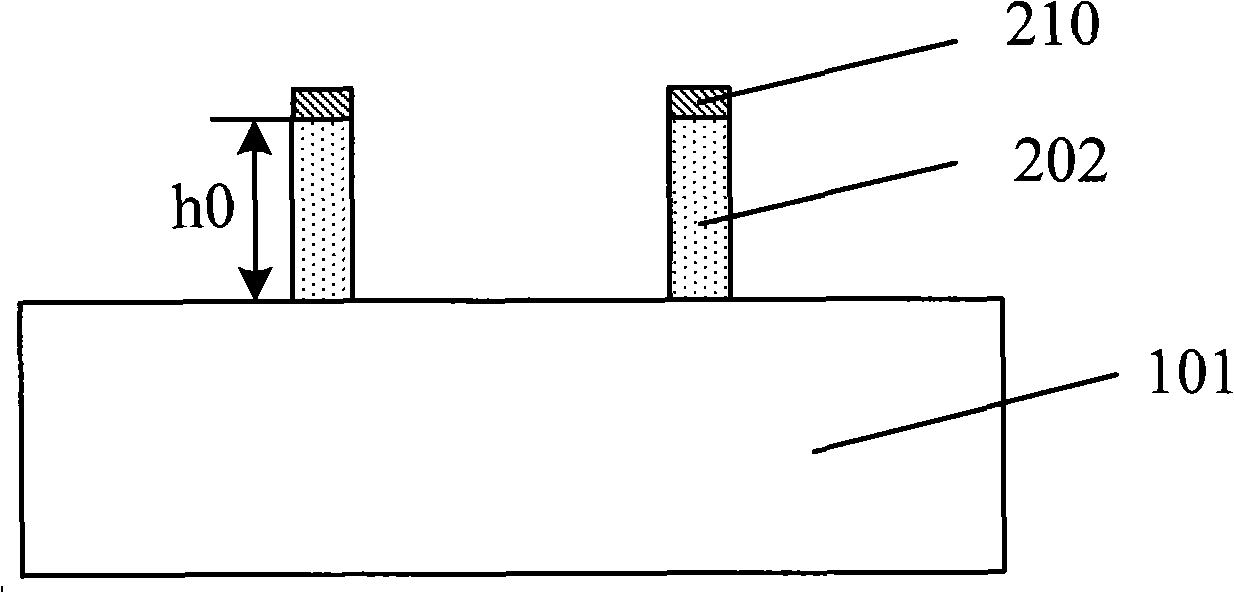 Method for forming graph