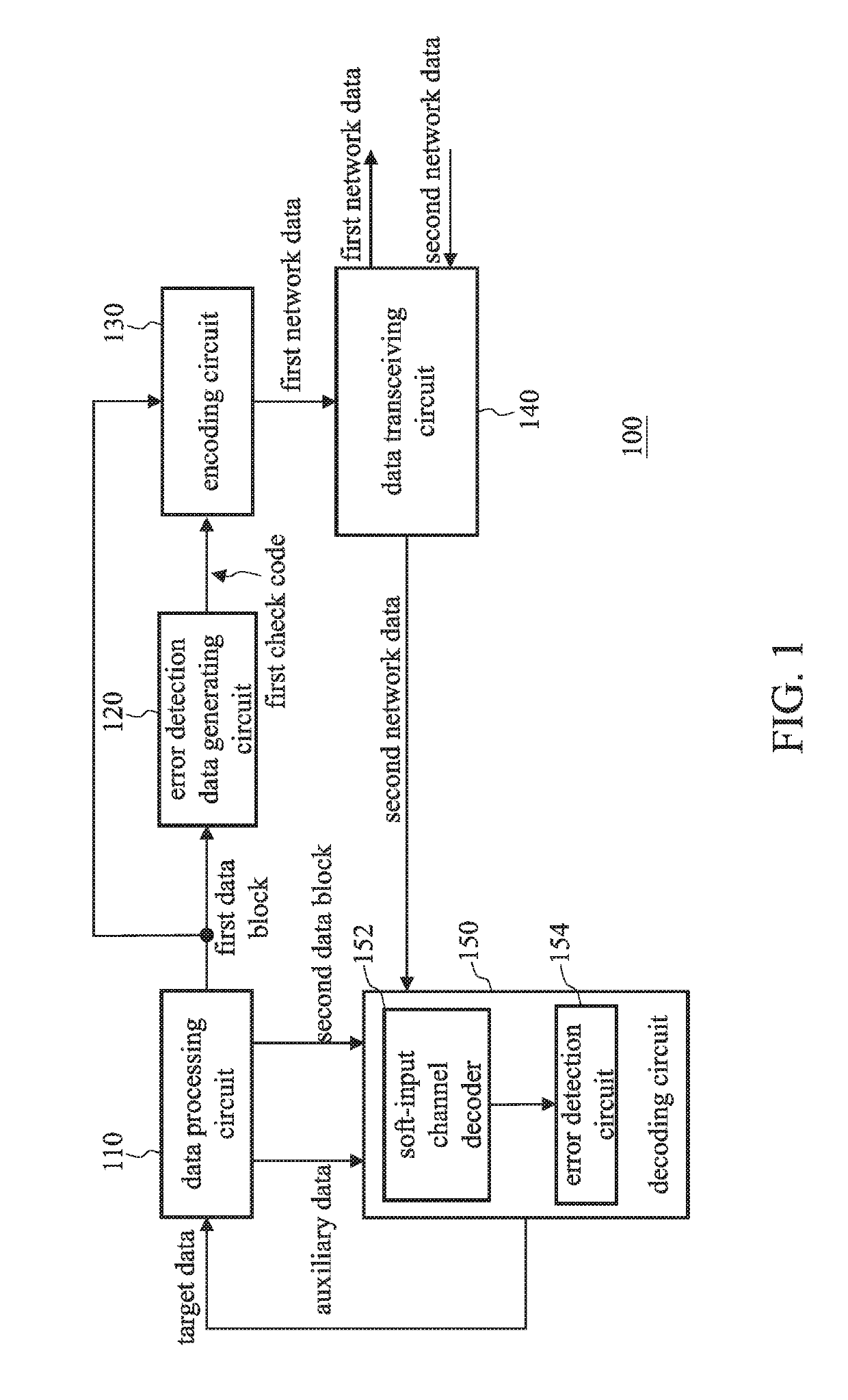 Network data prediction method, network data processing device and network data processing method