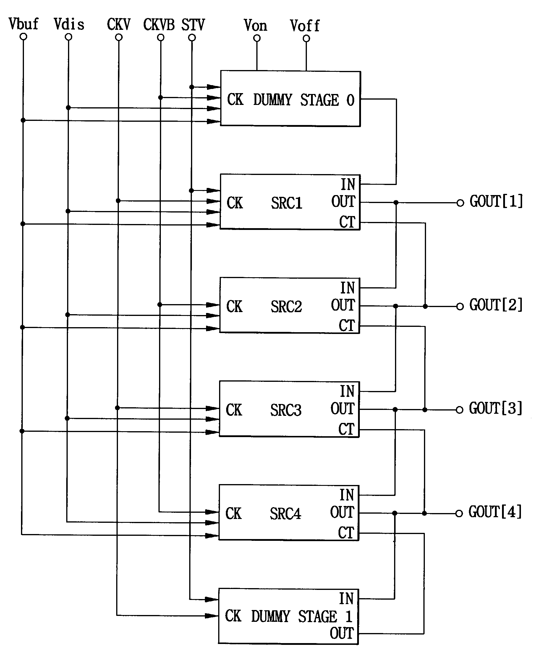 Shift register, liquid crystal display device having the shift register and method of driving scan lines using the same