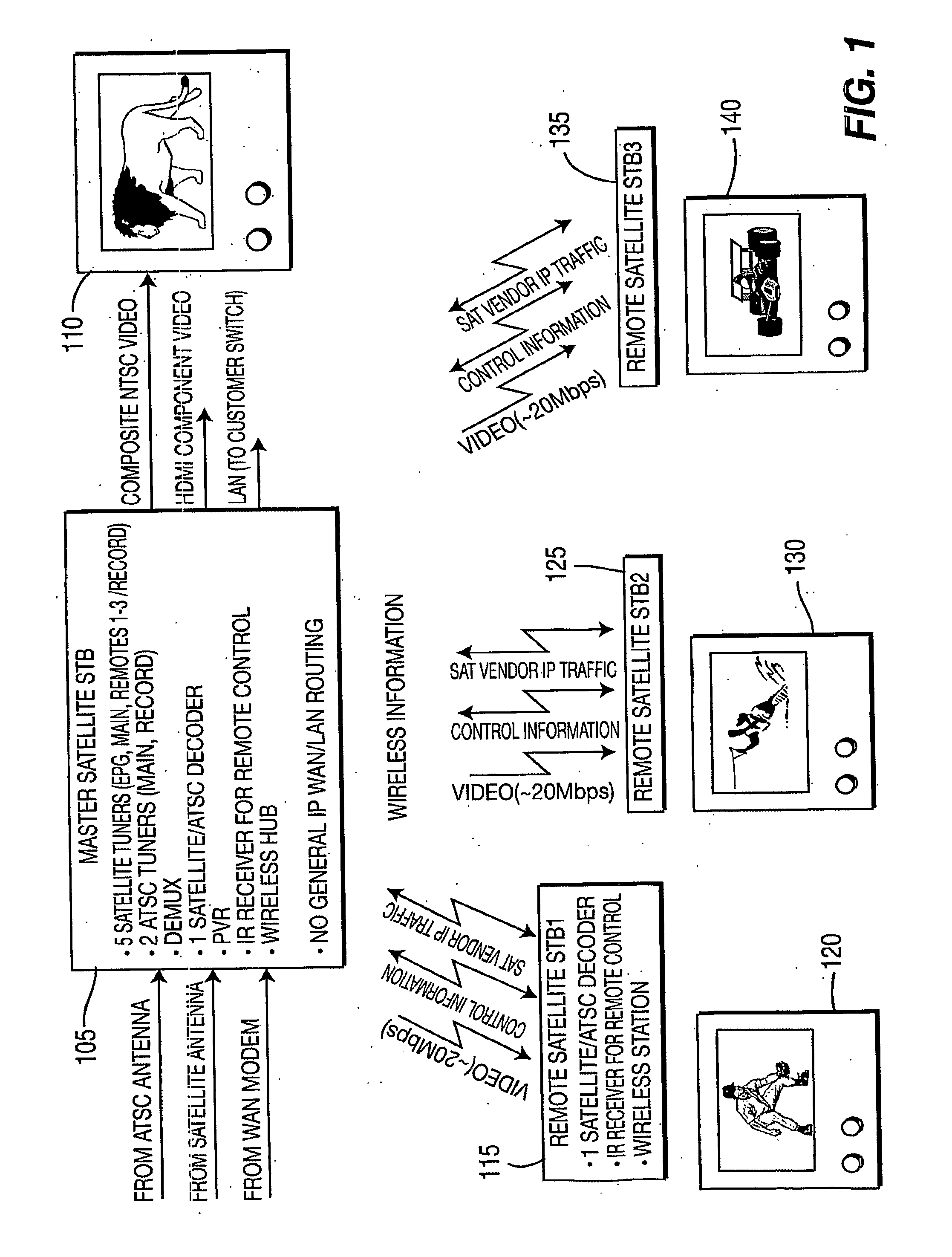 Adaptive time allocation in a TDMA mac layer