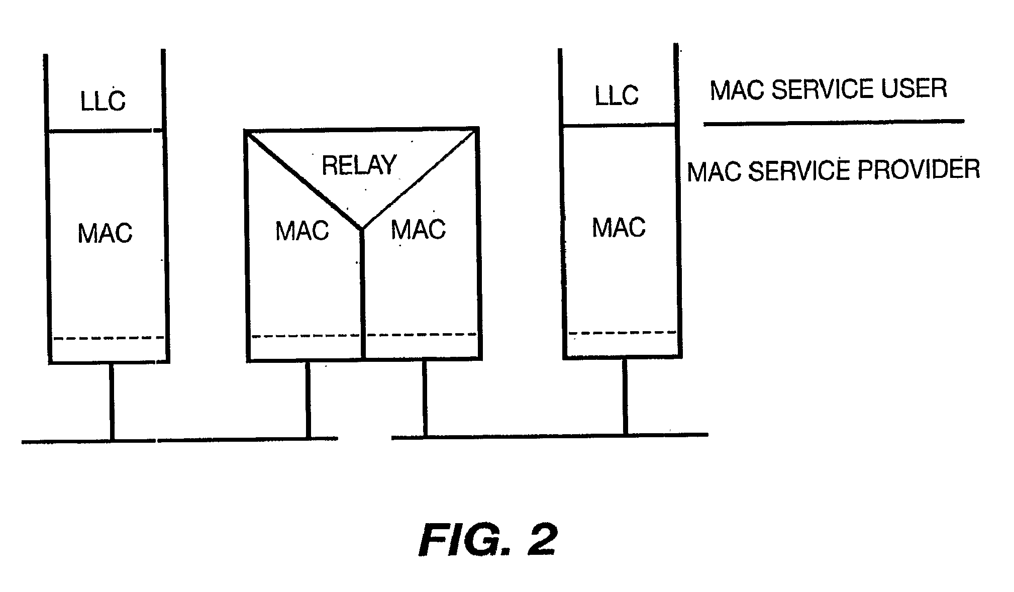 Adaptive time allocation in a TDMA mac layer