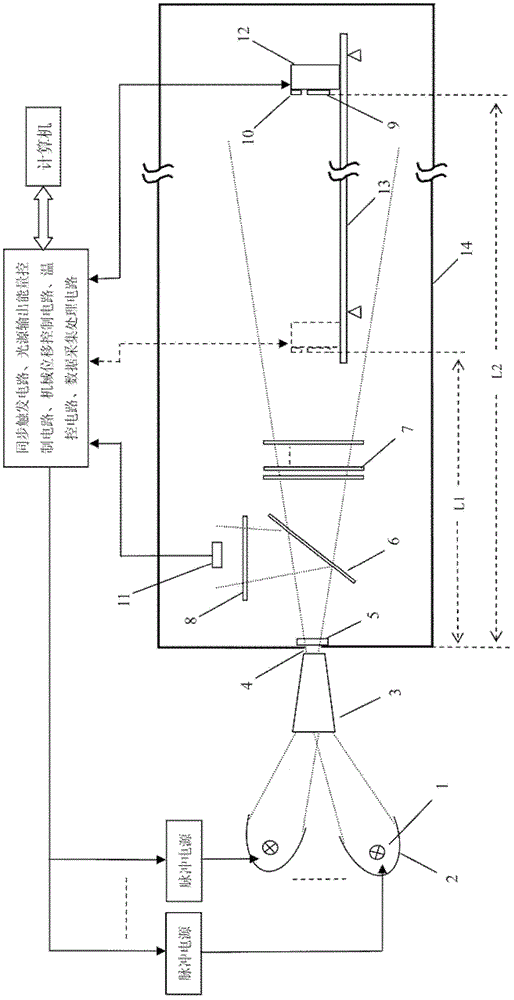 Test method and device for high-light intensity and large-scale solar cell illumination linearity