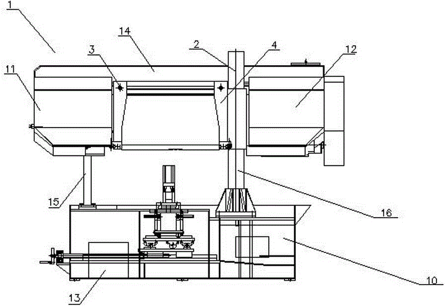 Universal angle sawing horizontal type band sawing machine