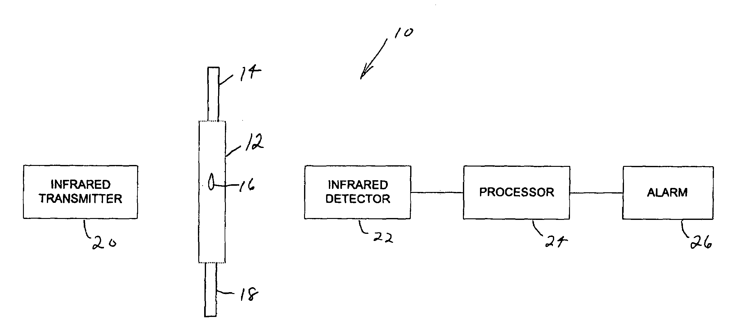 Drip rate monitor for intravenous infusion set