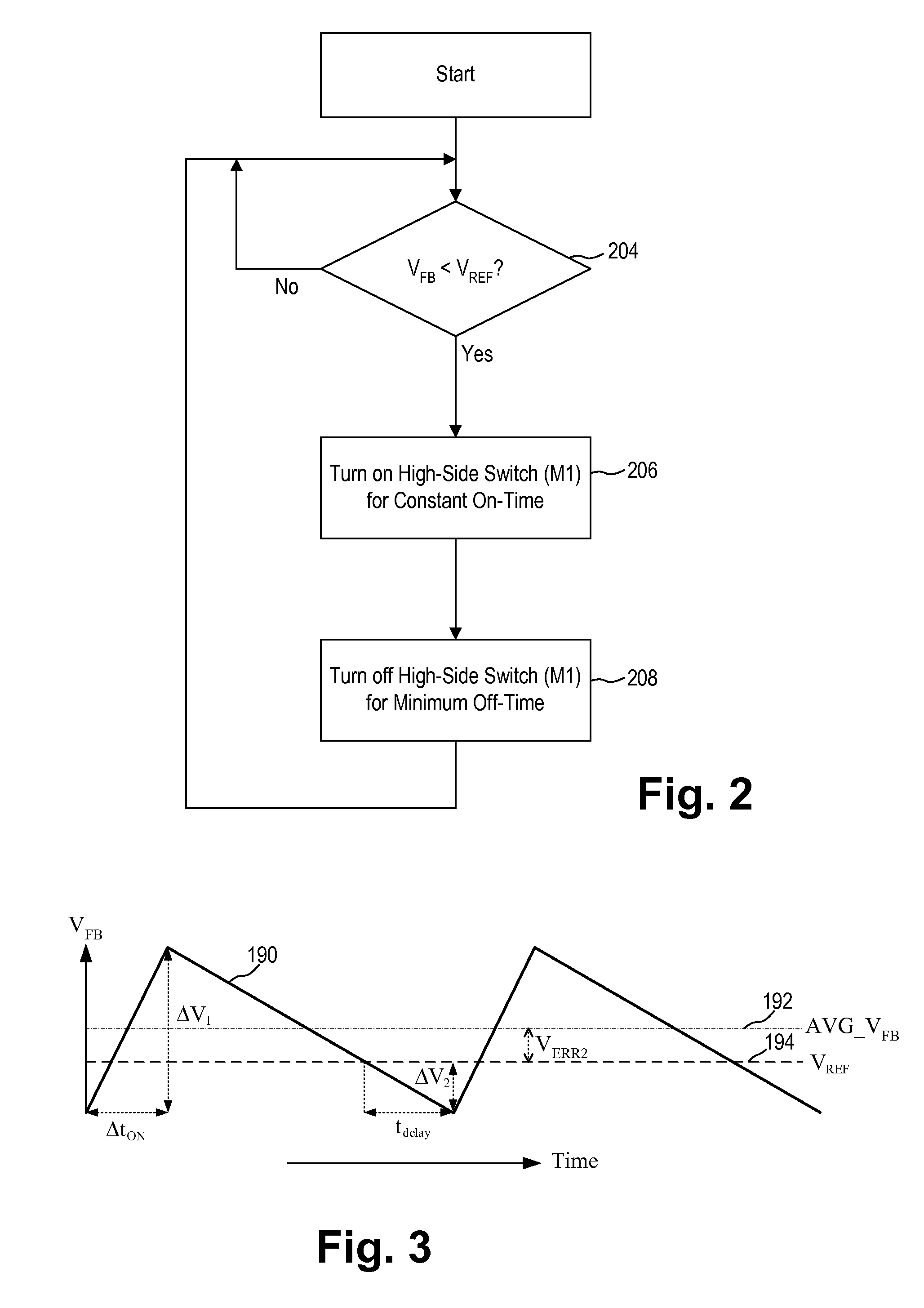 Constant On-Time Regulator With Internal Ripple Generation and Improved Output Voltage Accuracy