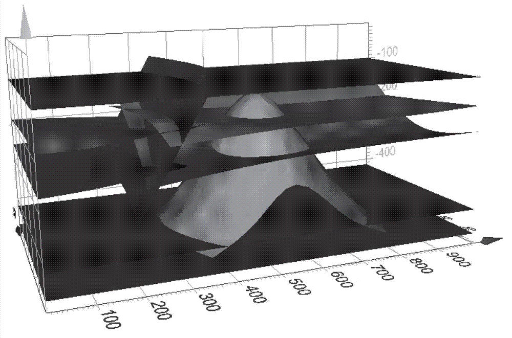 Modeling method for magnetotelluric three-dimensional geologic structure model