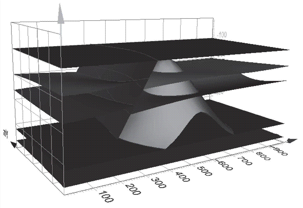 Modeling method for magnetotelluric three-dimensional geologic structure model