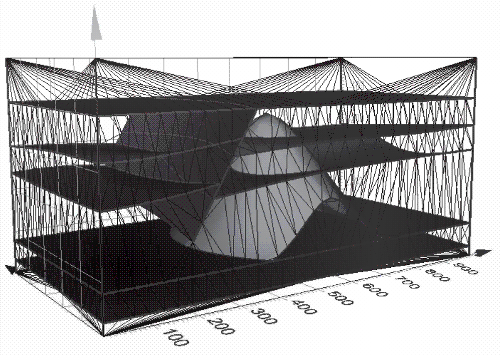 Modeling method for magnetotelluric three-dimensional geologic structure model