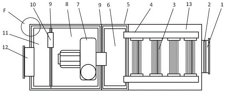 High-wind-quantity purification fresh air machine using hollow fibrous membrane as main filtering material