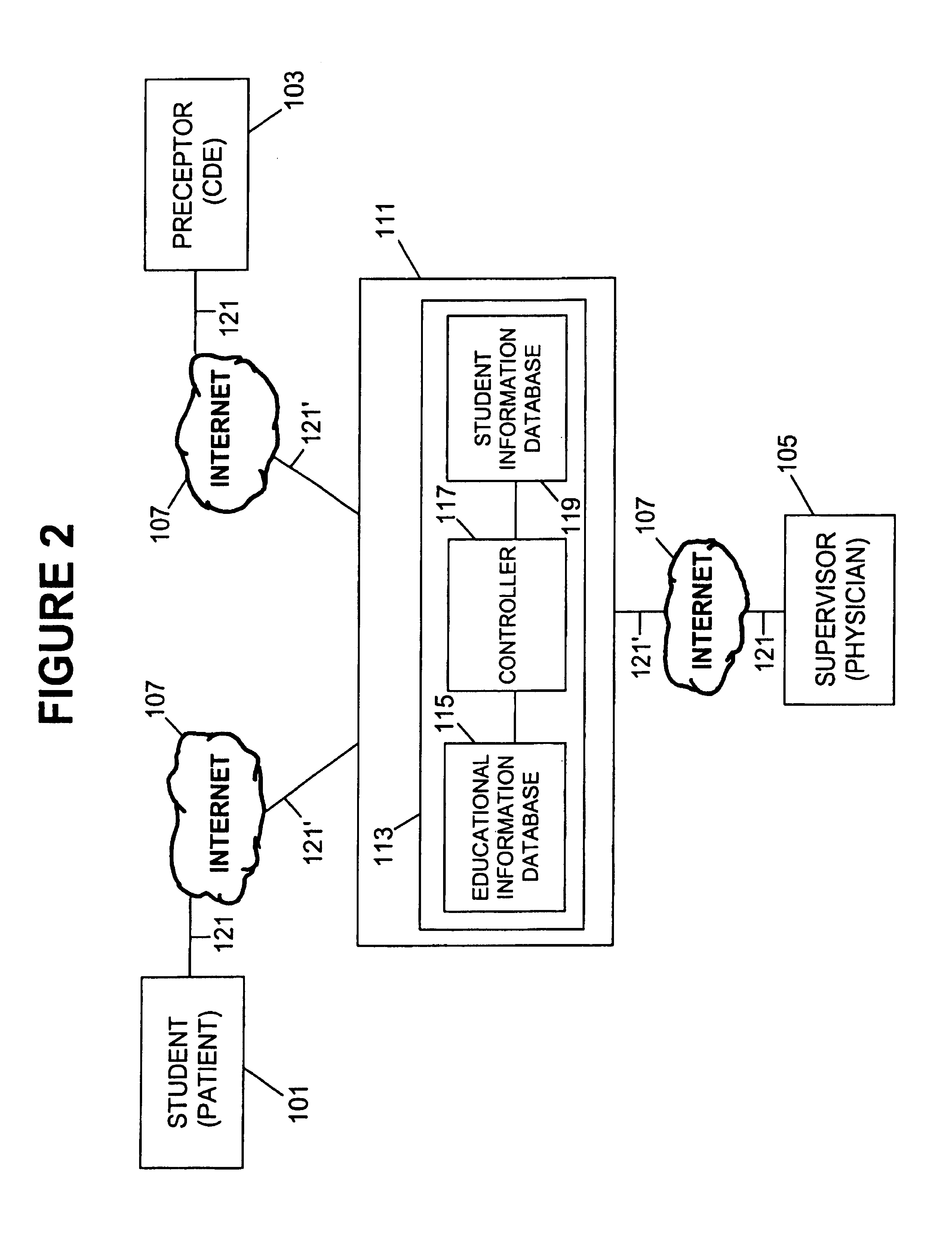 Adaptive interactive preceptored teaching system