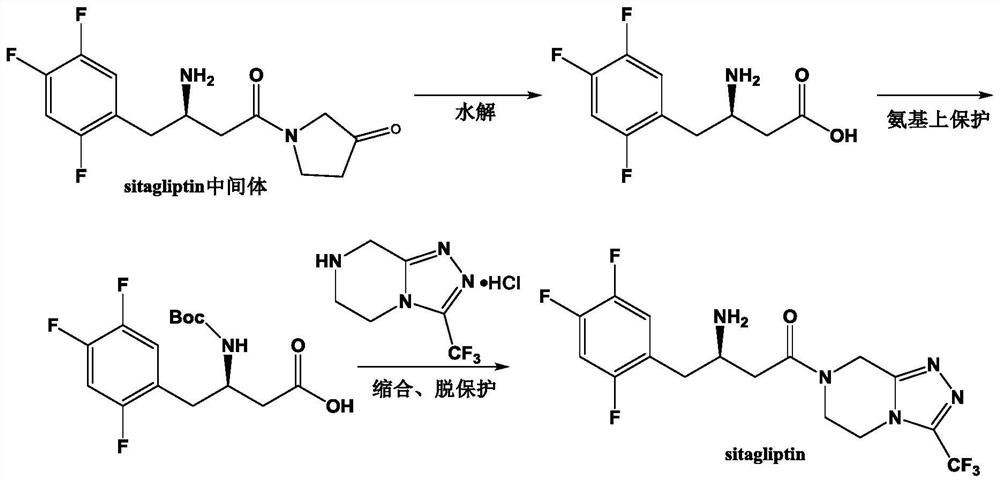 A kind of (r)-omega-transaminase mutant and its application