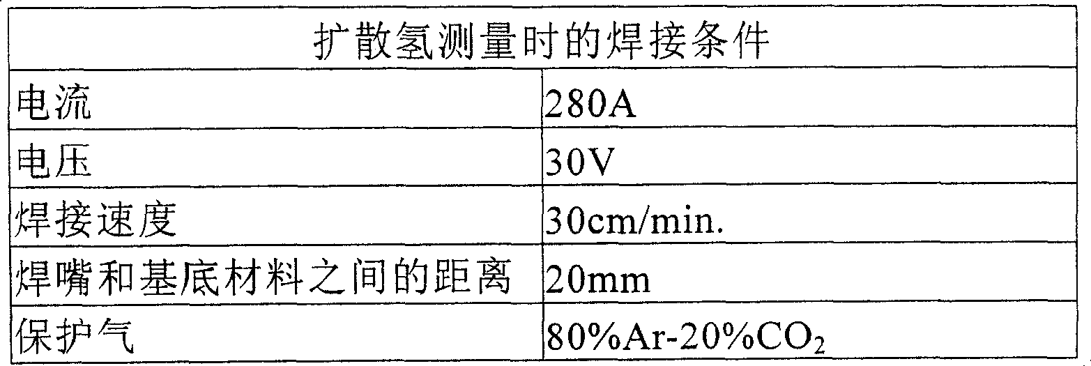 Flux-cored wire for gas shielded arc welding